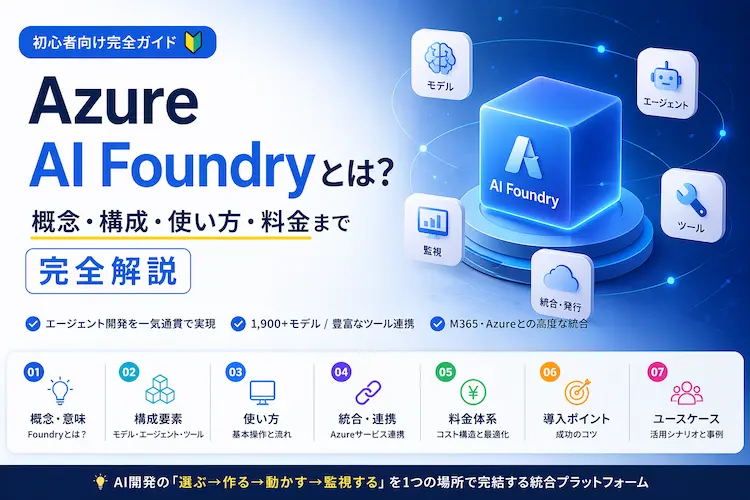 Azure AI Foundryの全体像（モデル・エージェント・ツールの統合基盤）を表す図解