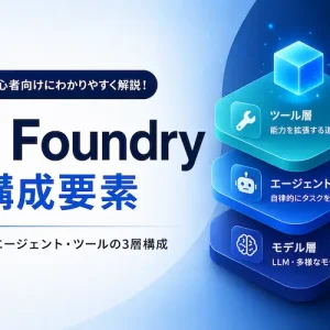 AI Foundryの構成要素を解説｜モデル・エージェント・ツールの3層構造
