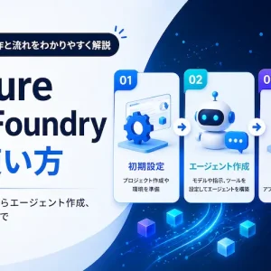 Azure AI Foundryの使い方｜初期設定からエージェント作成・本番運用までの流れ