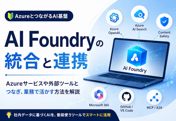 AI FoundryとAzureサービス連携(Hub & Spoke構造)を示すアーキ図
