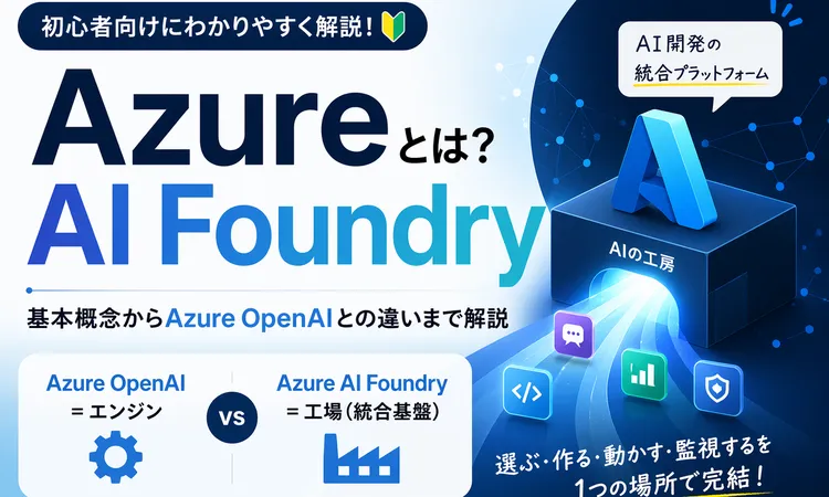 Azure AI Foundryとは何かを表す概念図（Azure OpenAIとの違いを解説）