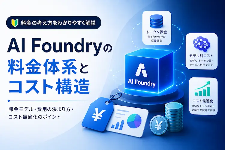 AI Foundryの料金体系（トークン課金・コスト最適化）を表す概念図