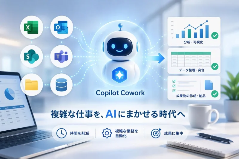 Copilot Coworkが複数ツールを連携し、データ整理・分析・成果物作成を自動化するイメージ
