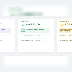 Copilot Studio料金の見積もり手順：月額費用を試算する