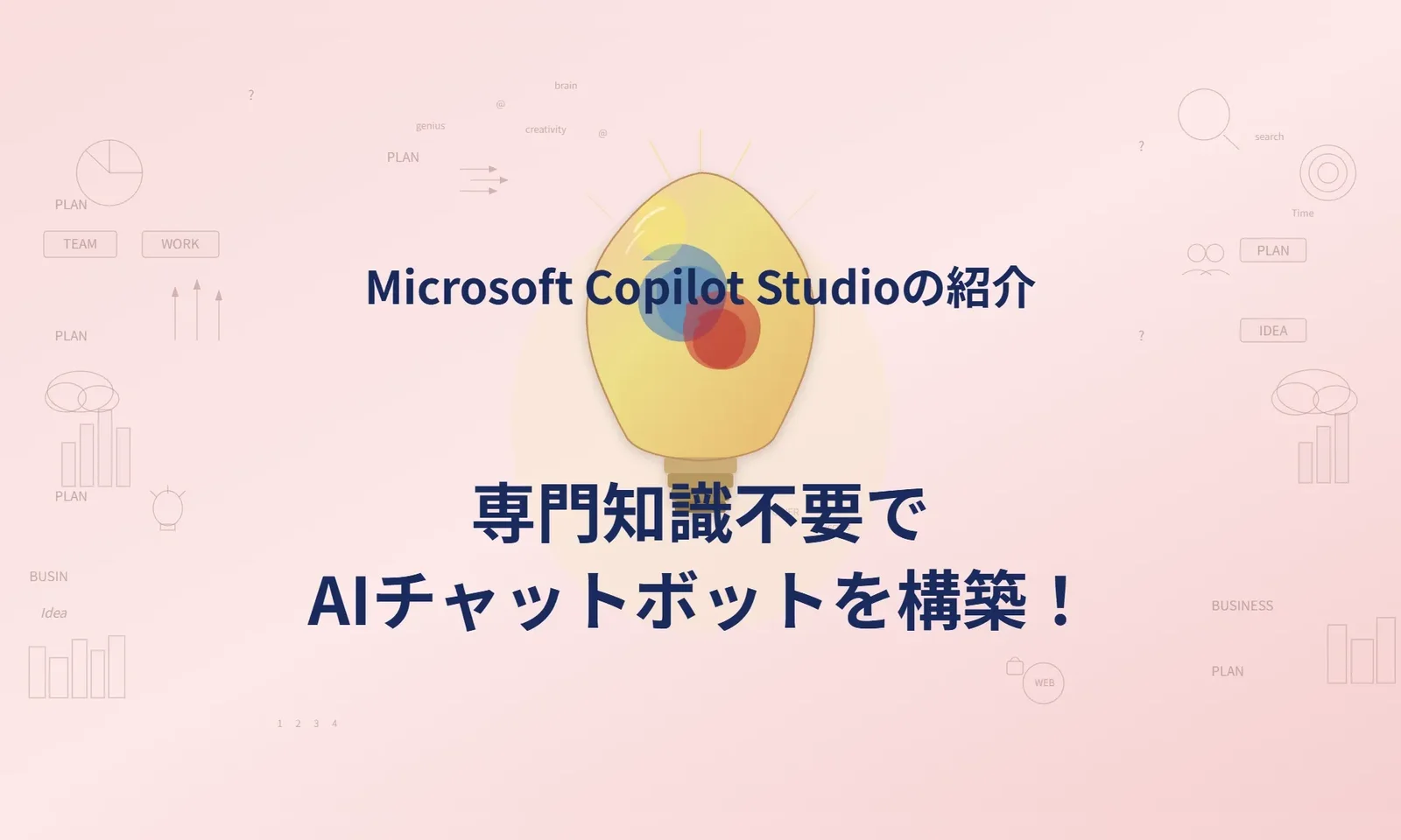 Copilot Studioで作れるものを紹介する記事のタイトルイメージ図。専門知識不要でAIチャットボットを構築できることを電球のイラストで表す。