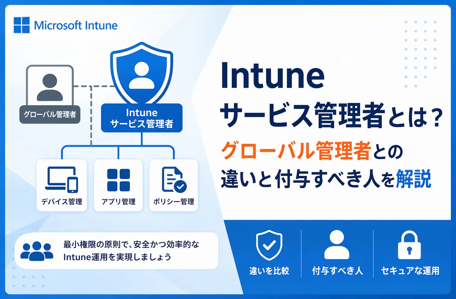Intuneサービス管理者とグローバル管理者の違いを示すフラットデザインイメージ