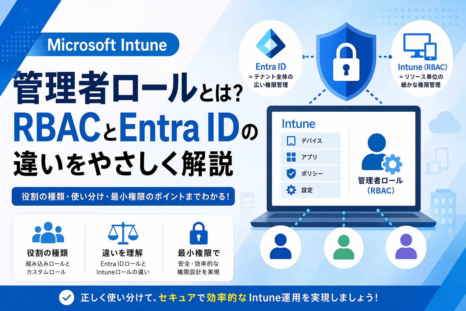 Intune管理者ロールとRBACの権限管理を表すフラットデザインイメージ