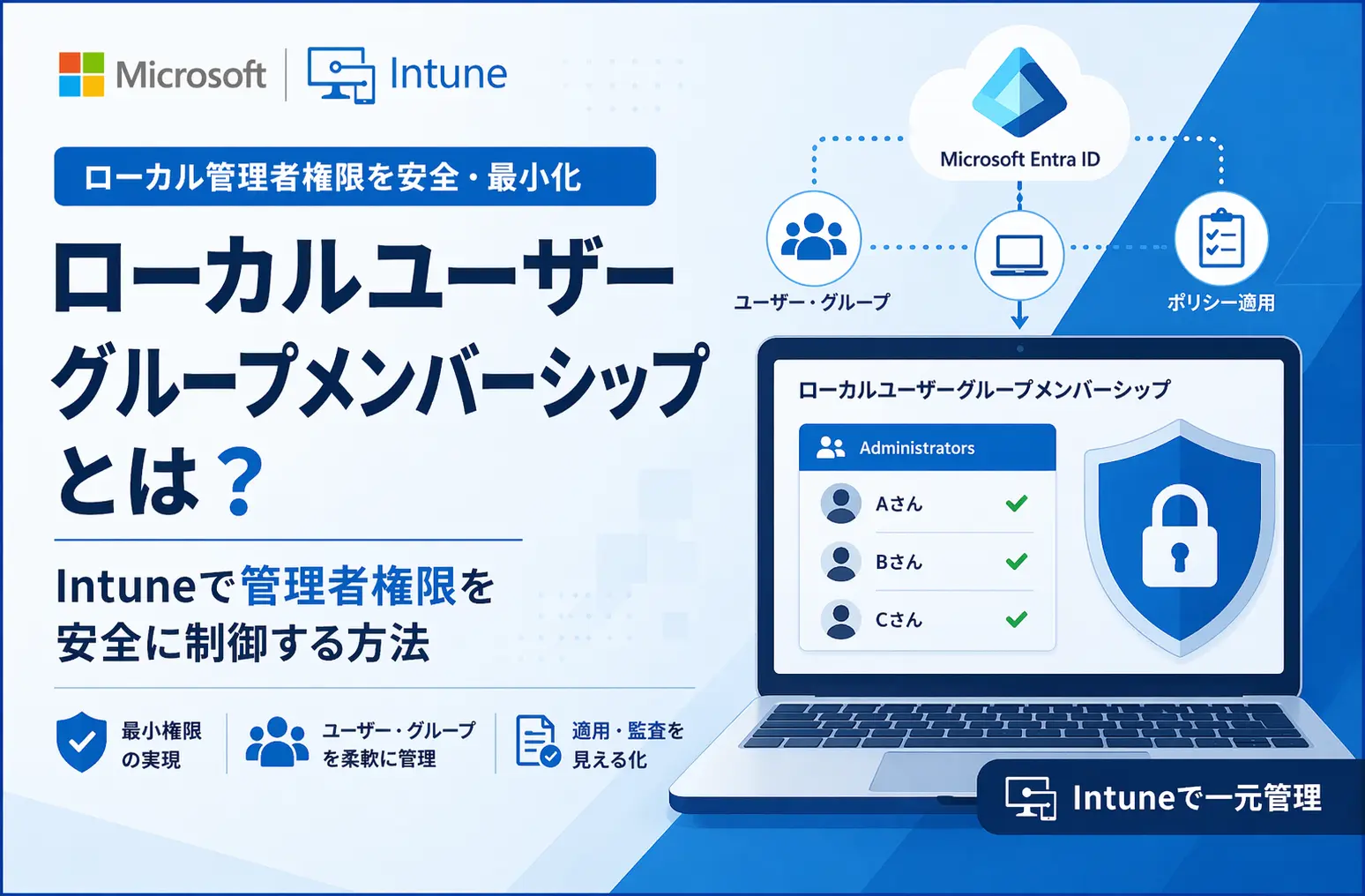Intuneによるローカル管理者権限の安全な制御を表すセキュリティ概念図