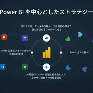 Power BIからFabricへ移行すべき5つのサイン