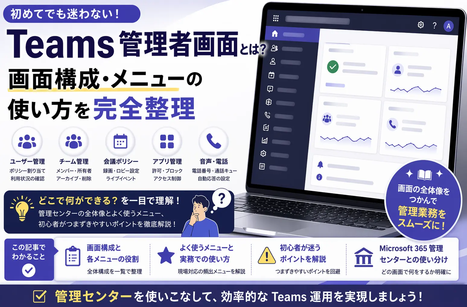 Teams管理者画面の画面構成・メニューの使い方を完全整理したガイドのアイキャッチ画像。管理センターを表示したノートPCと、ユーザー管理・チーム管理・会議ポリシー・アプリ管理・音声電話の5つの主要メニューが紹介されている。