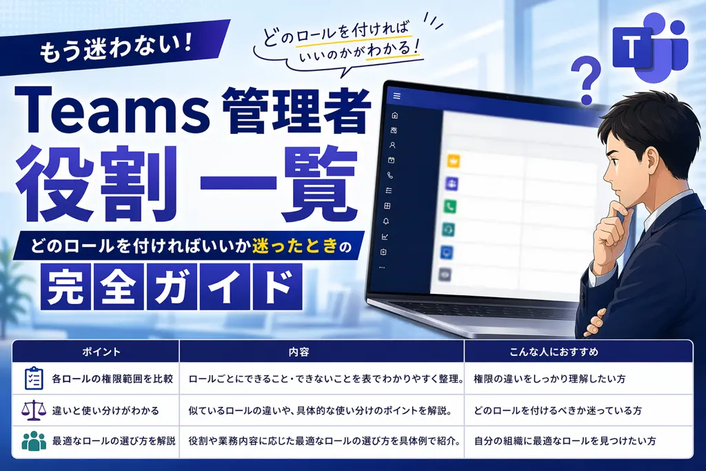 Teams管理者の役割一覧を解説する完全ガイドのアイキャッチ画像。管理画面を前に考えるビジネスマンと、各ロールの権限比較・使い分け・選び方の3つのポイントが表で示されている。